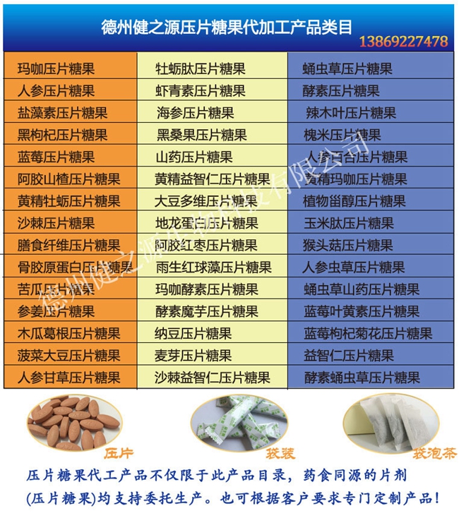 衛計委公布的既是食品又是藥品的中藥名單 丁香、八角、茴香、刀豆、小茴香、小薊、山藥、山楂、馬齒莧、烏梢蛇、烏梅、木瓜、火麻仁、代代花、玉竹、甘草、白芷、白果、白扁豆、白扁豆花、龍眼肉(桂圓)、決明子、百合、肉豆蔻、肉桂、余甘子、佛手、杏仁、沙棘、芡實、花椒、紅小豆、阿膠、雞內金、麥芽、昆布、棗(大棗、黑棗、酸棗)、羅漢果、郁李仁、金銀花、青果、魚腥草、姜(生姜、干姜)、枳椇子、枸杞子、梔子、砂仁、胖大海、茯苓、香櫞、香薷、桃仁、桑葉、桑葚、桔紅、桔梗、益智仁、荷葉、萊菔子、蓮子、高良姜、淡竹葉、淡豆豉、菊花、菊苣、黃芥子、黃精、紫蘇、紫蘇籽、葛根、黑芝麻、黑胡椒、槐米、槐花、蒲公英、蜂蜜、榧子、酸棗仁、鮮白茅根、鮮蘆根、蝮蛇、橘皮、薄荷、薏苡仁、薤白、覆盆子、藿香。(以上為2012年公示的86種)